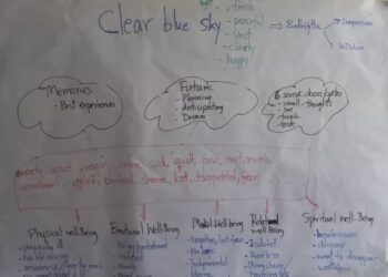 Wellbeing and Social Movement Building: A Conversation with Ouyporn Khuankaew